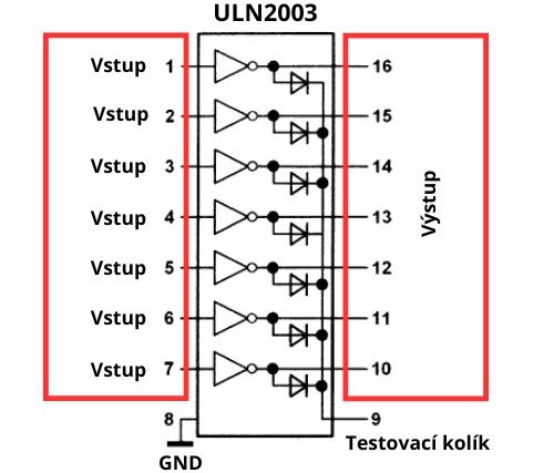 uln2003-schéma