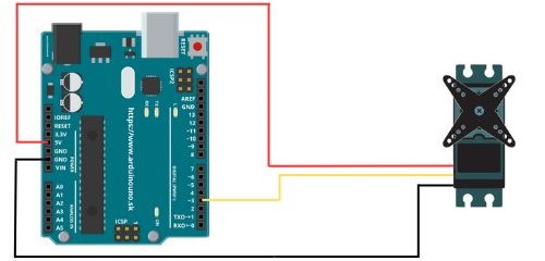 Arduino-uno-servomotor